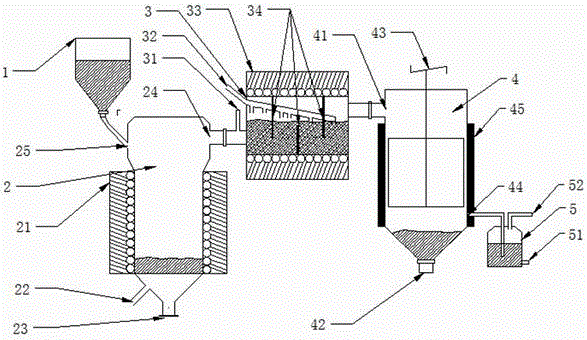 A kind of preparation method and device of high-purity tungsten hexachloride