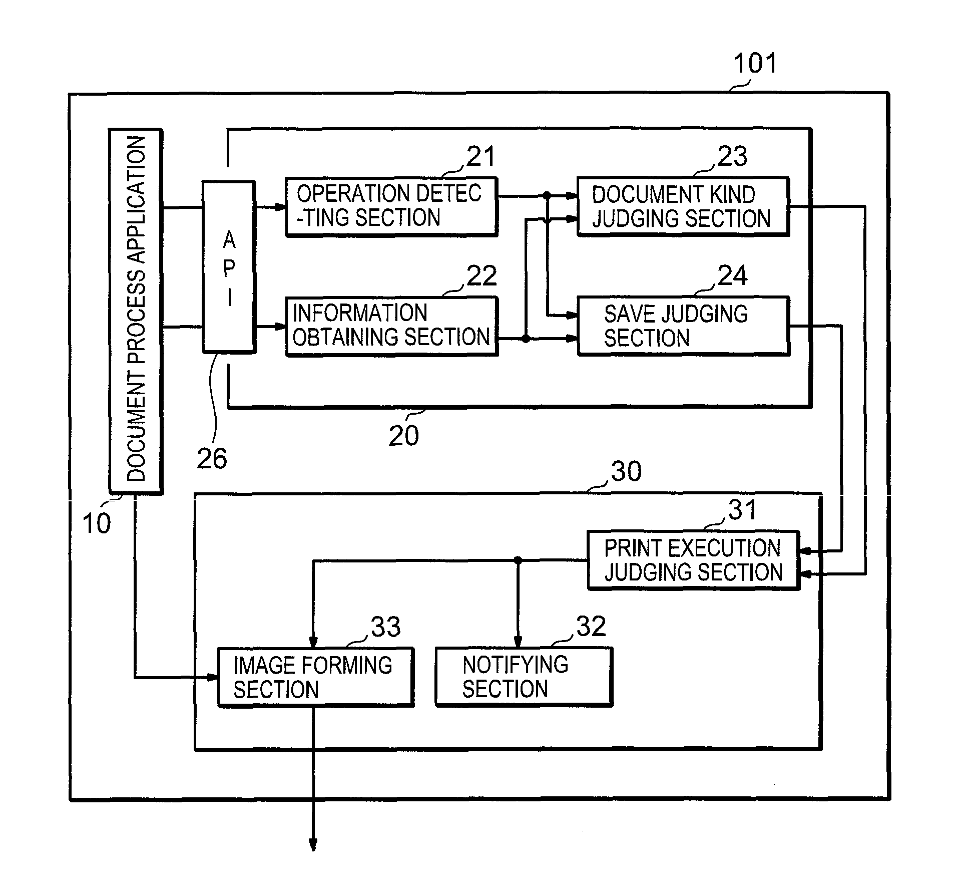 Image processing system adapted to eliminate a difference between stored image data and image data to be printed