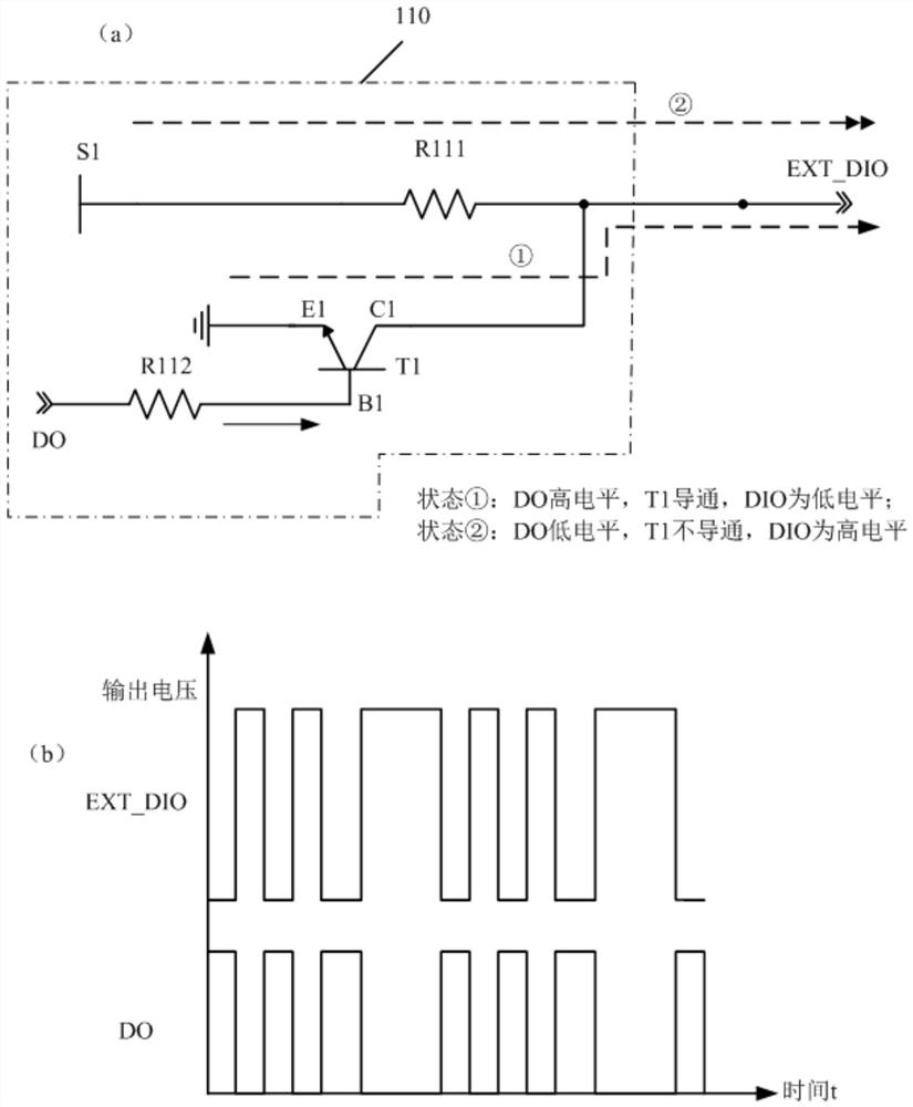 Input/output circuit, electronic device and vehicle