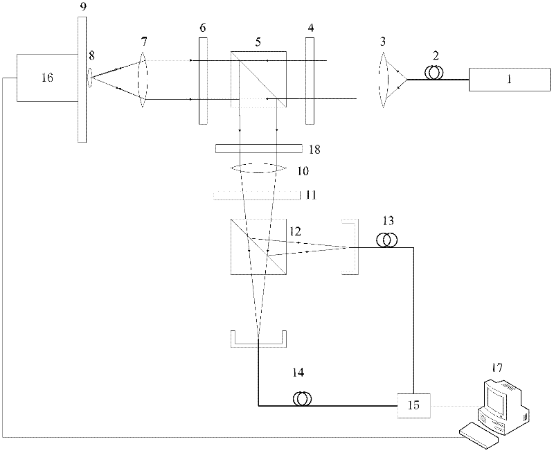Contour microscopic method and device