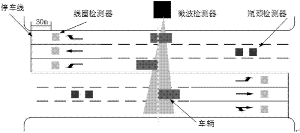 Traffic event detection method and device