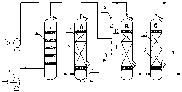 LPG normal-temperature dry desulfurization purification process