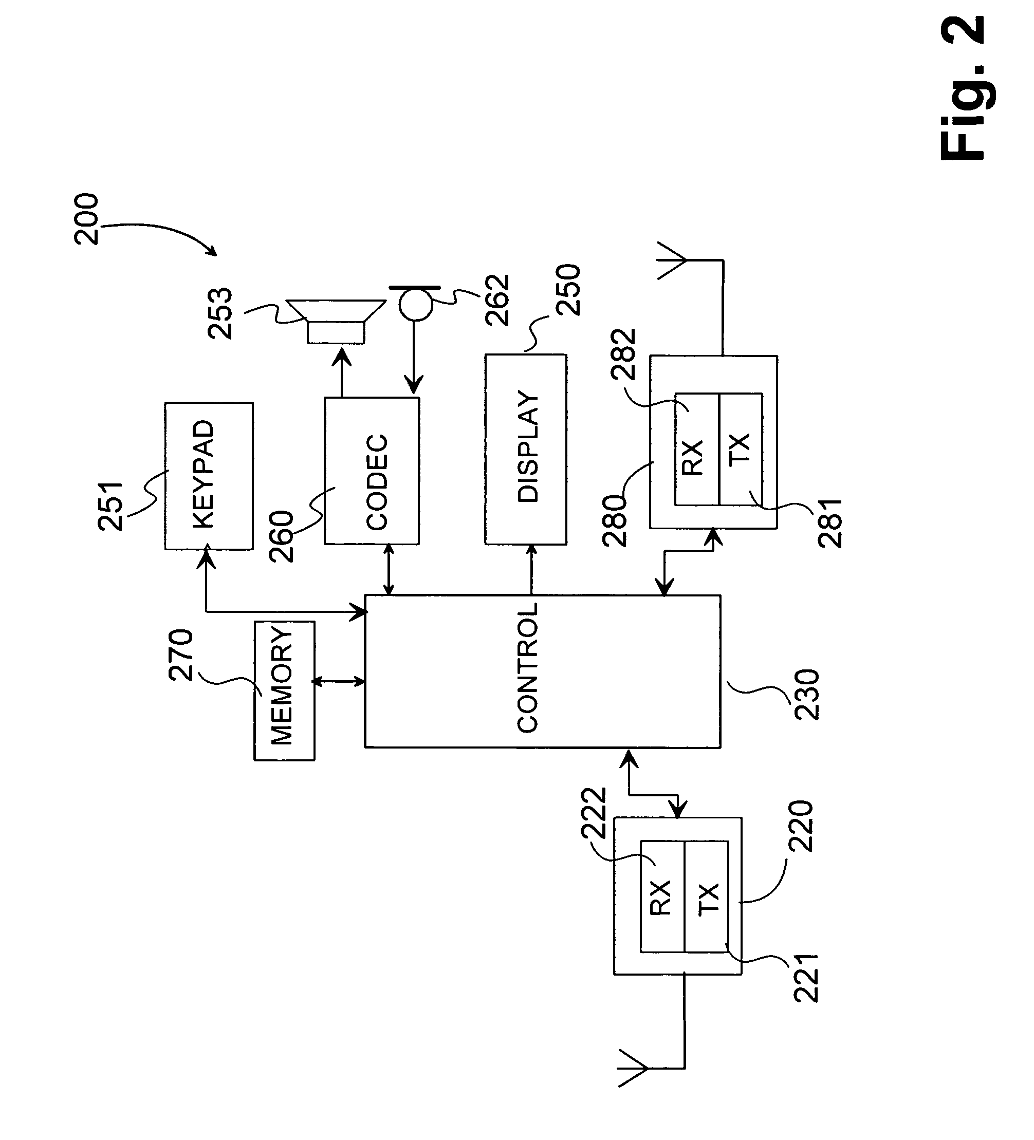 Device management with configuration information