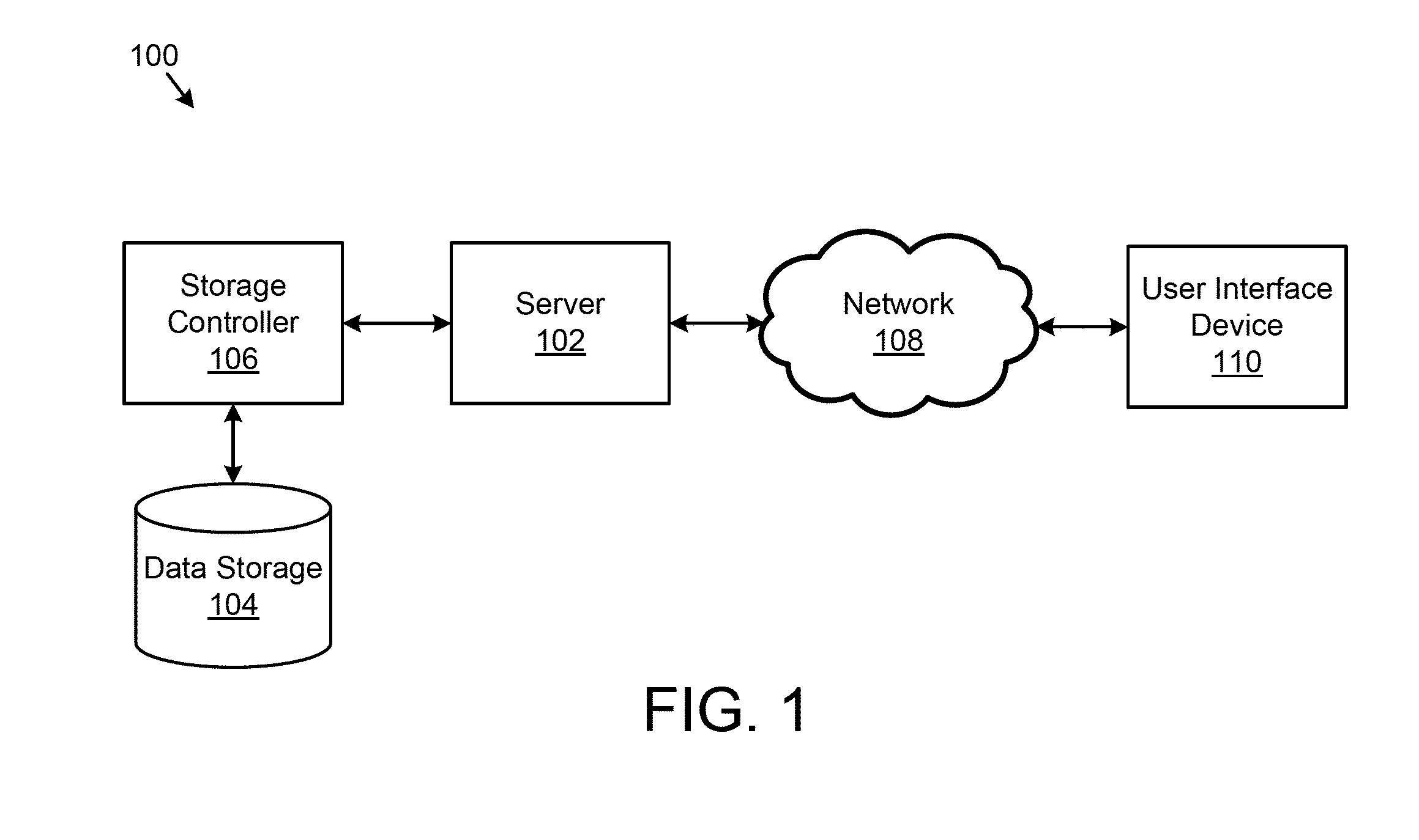 System and Method for Generation of Attribute Driven Temporal Clustering
