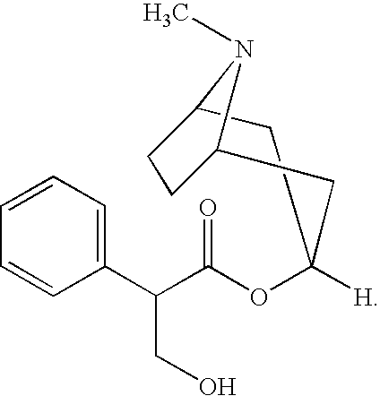 Buccal, polar and non-polar spray containing atropine