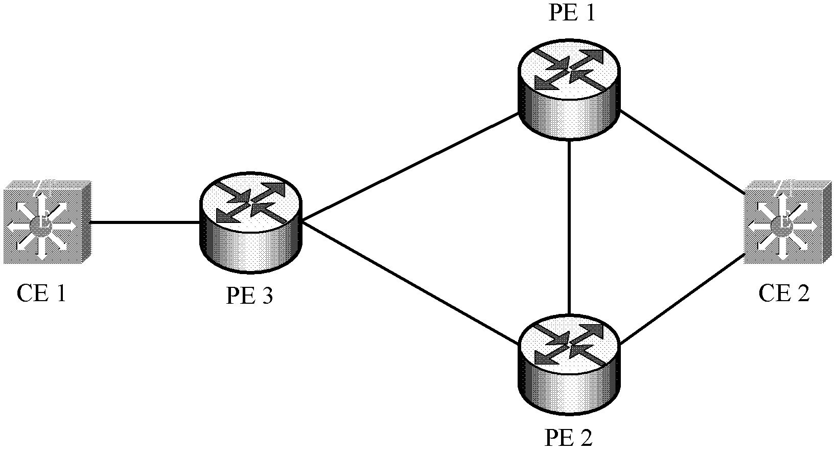 CE dual-homed link protection method in MPLS L3VPN and system thereof