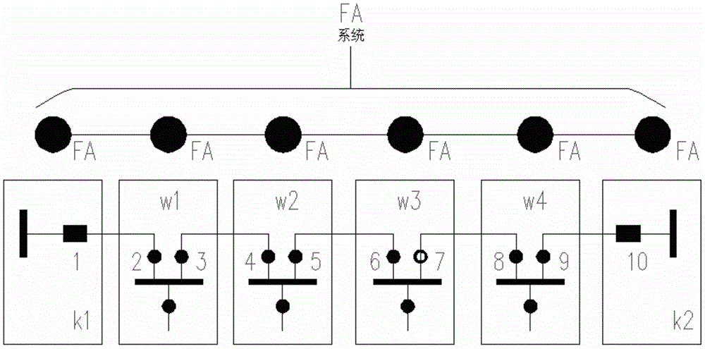 Intelligent distributed feeder automation system