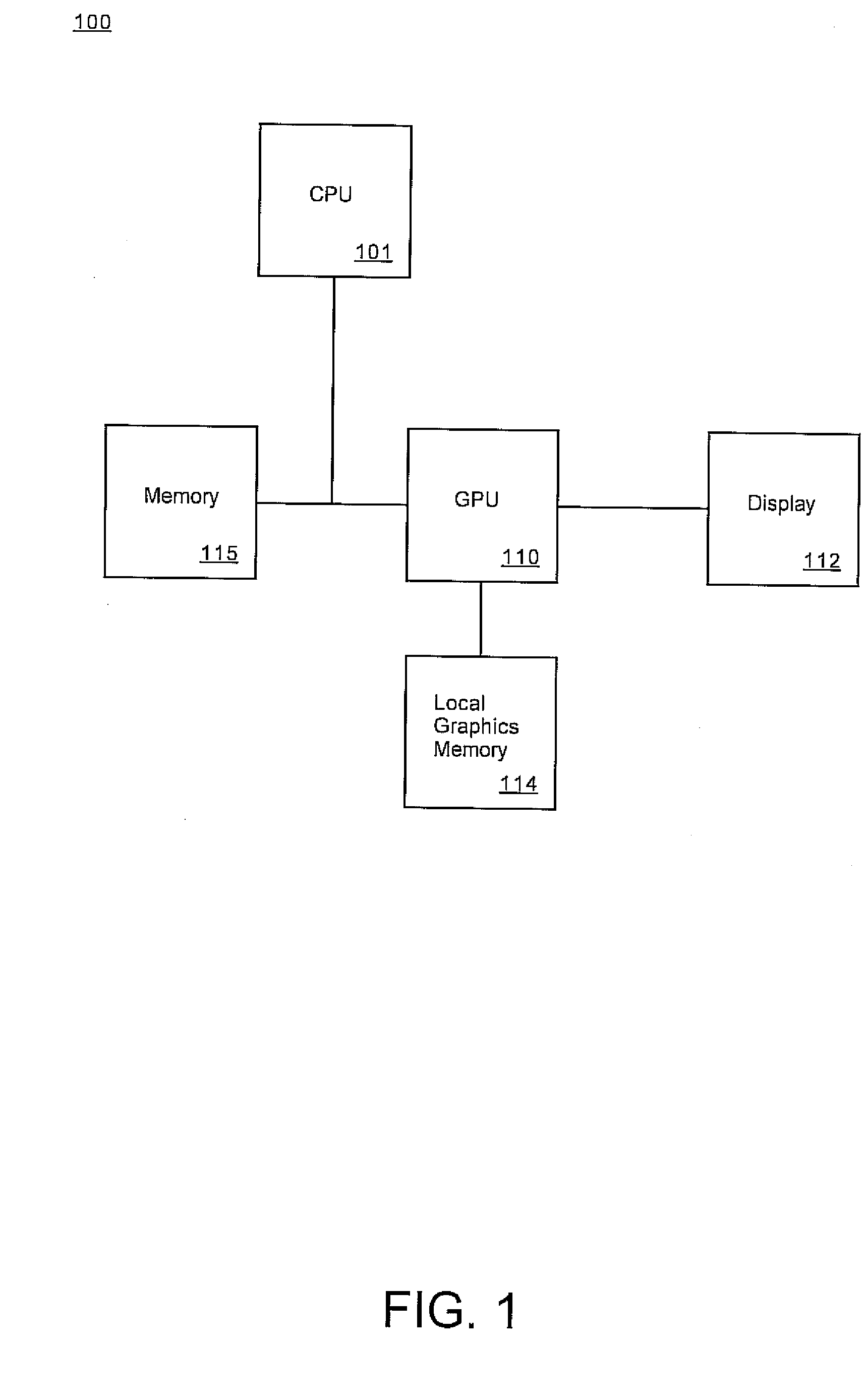 Parallelogram unified primitive description for rasterization