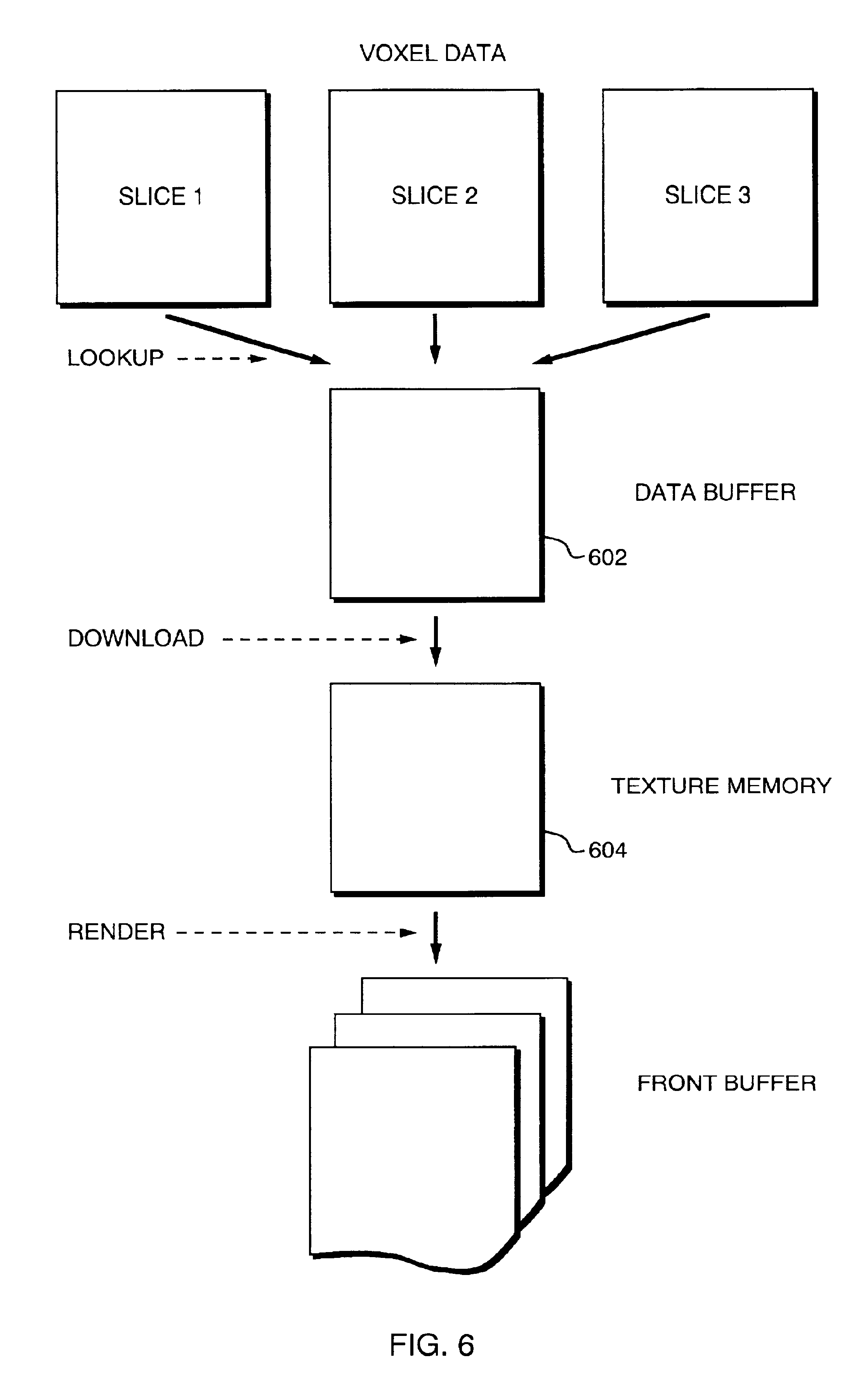 Method and apparatus for visualization of 3D voxel data using lit opacity volumes with shading