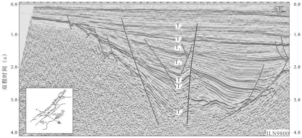 Method for quantitatively characterizing fracture mechanical properties based on structural style analysis