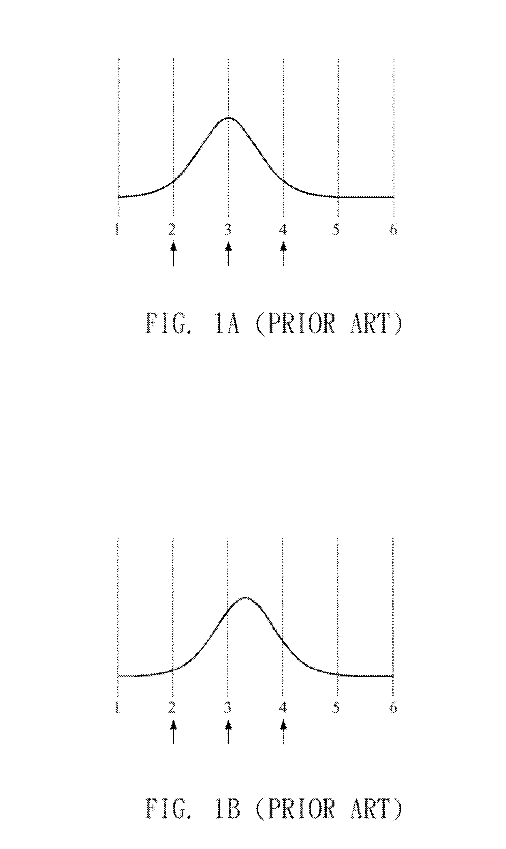 Method and device for location detection