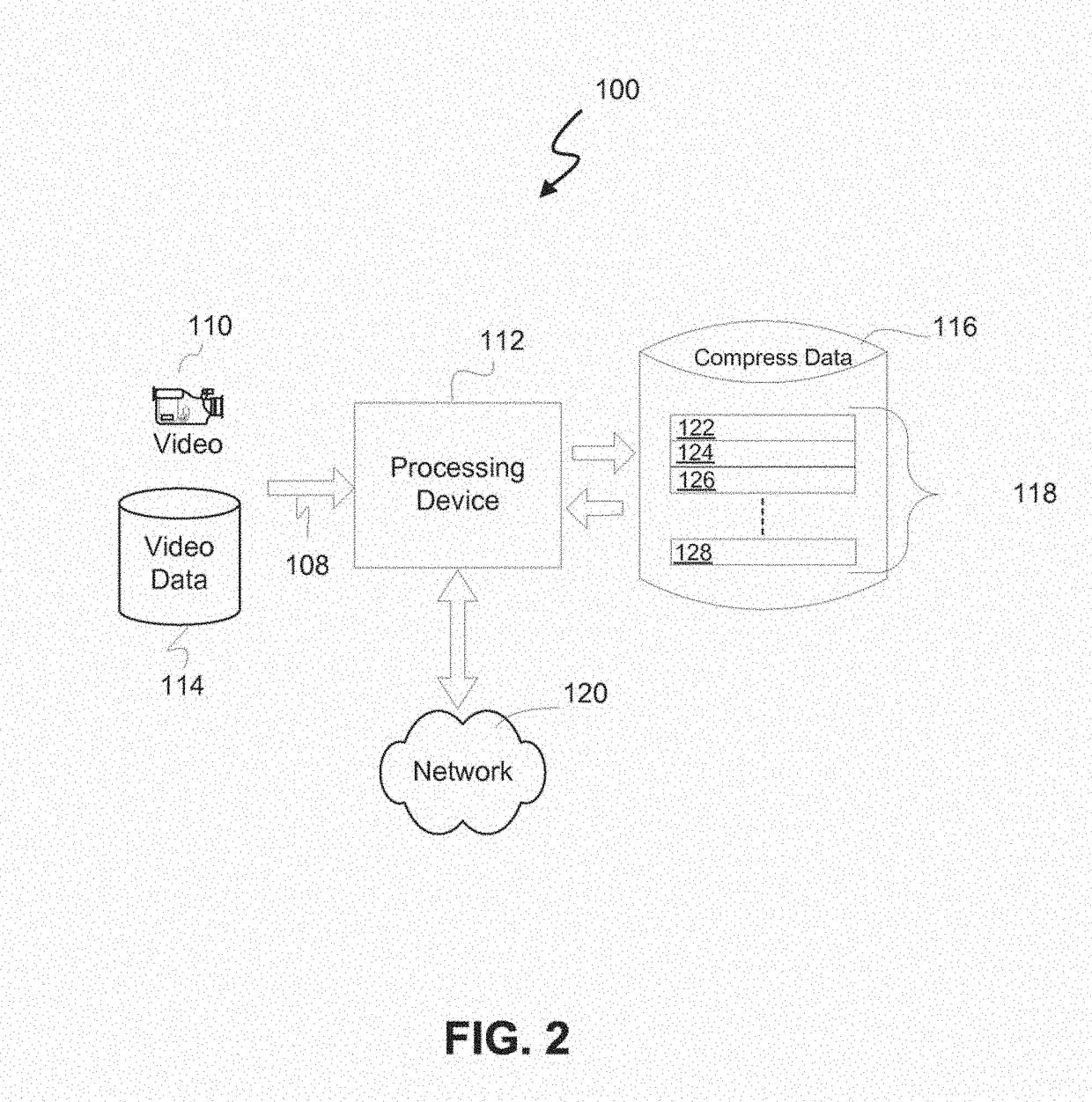 Encoding and decoding selectively retrievable representations of video content