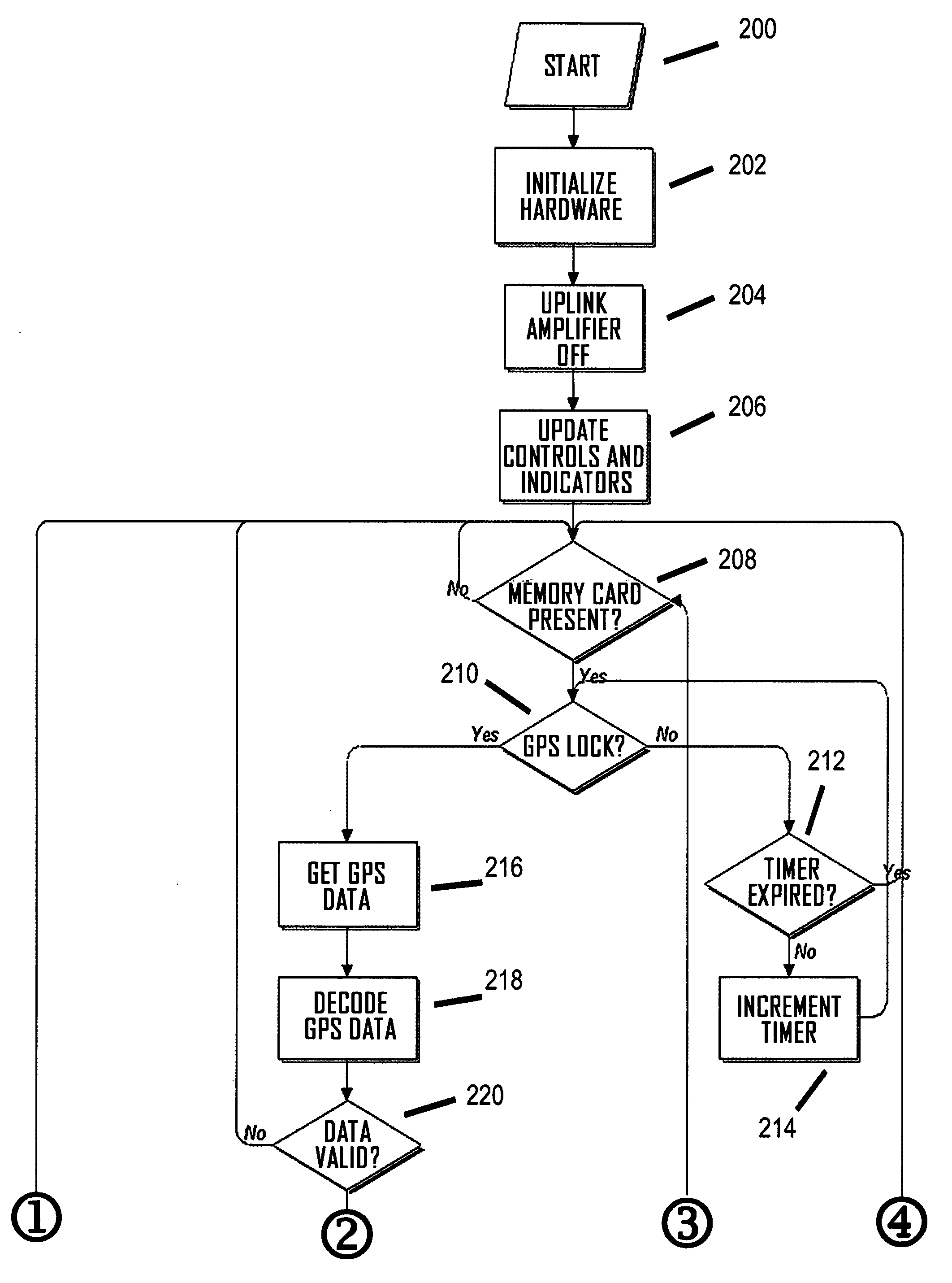 Multi-band, multi-channel, location-aware communications booster