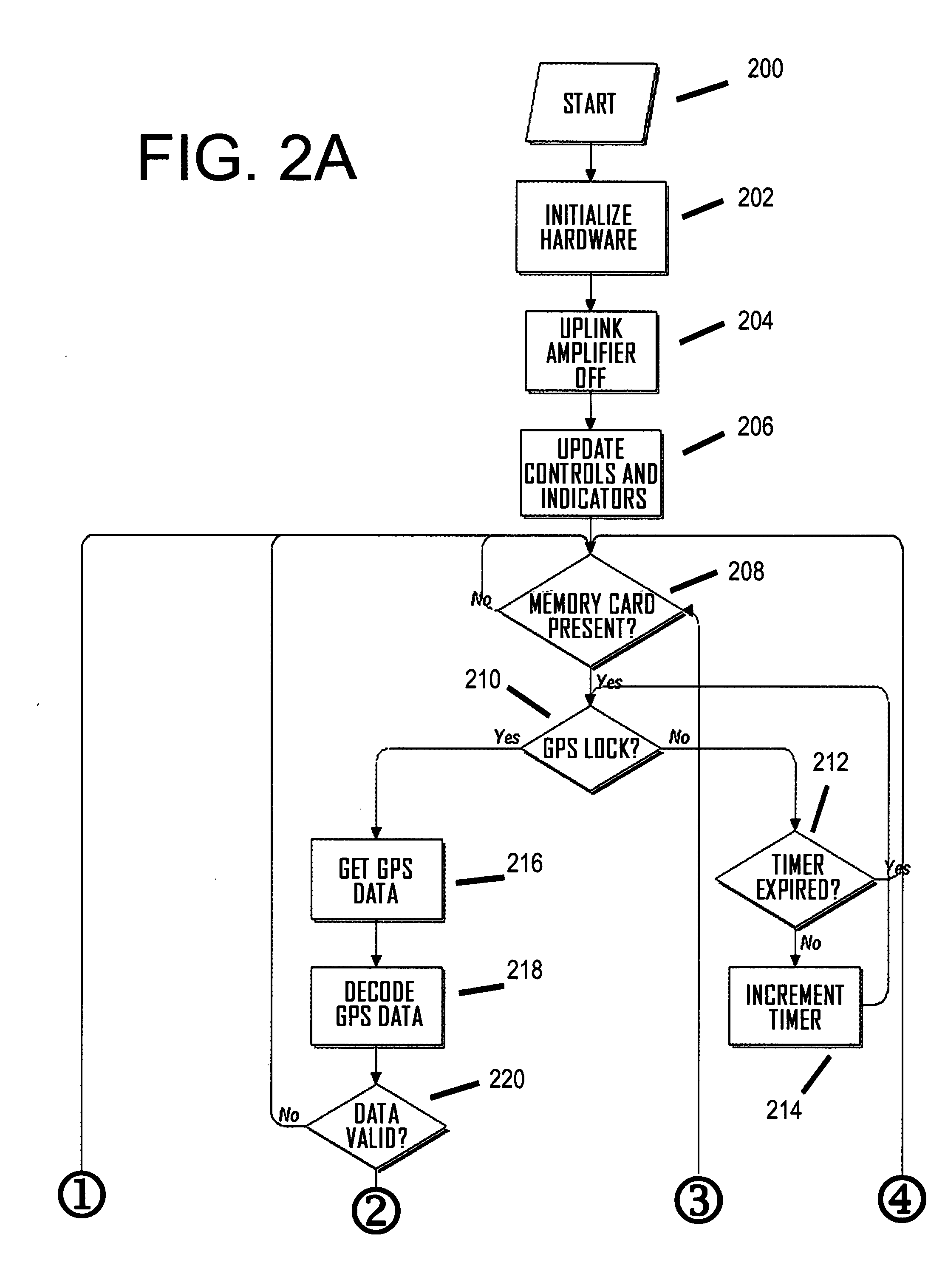 Multi-band, multi-channel, location-aware communications booster
