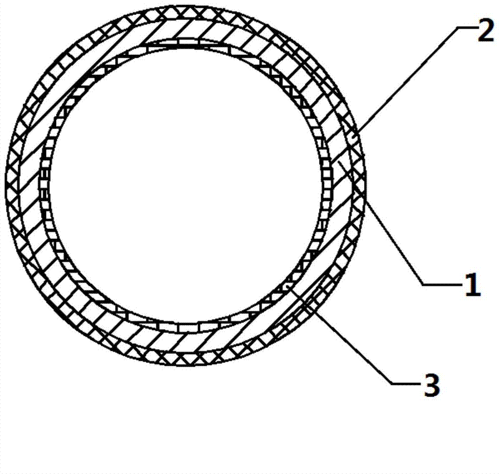 Knitted rubber hose