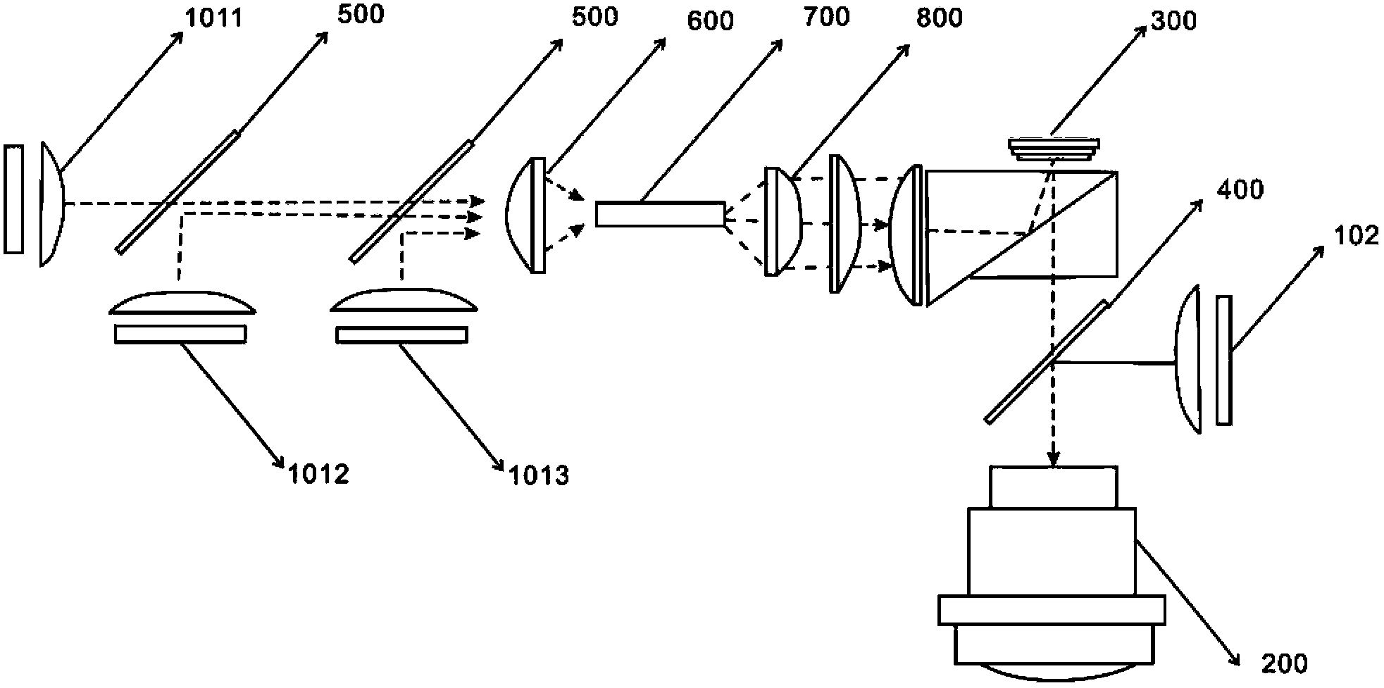 Electronic equipment and projection display method