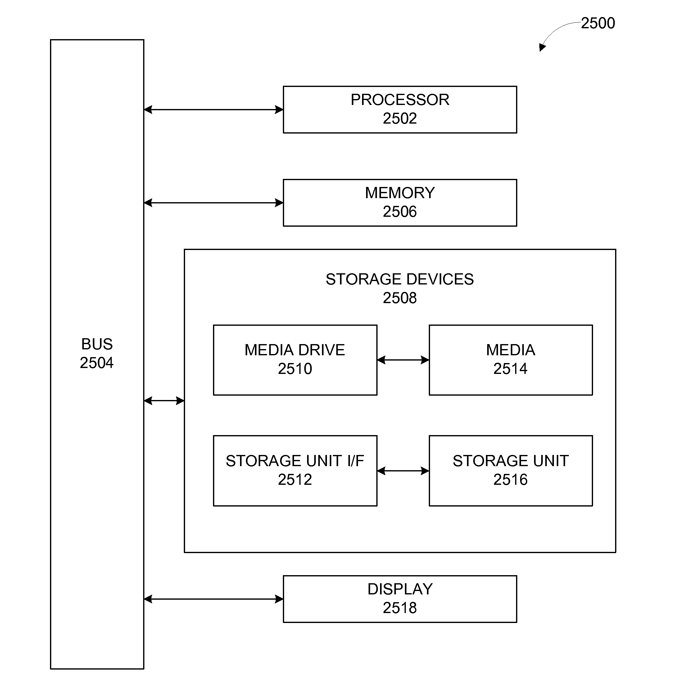 Method and apparatus for ams simulation of integrated circuit design