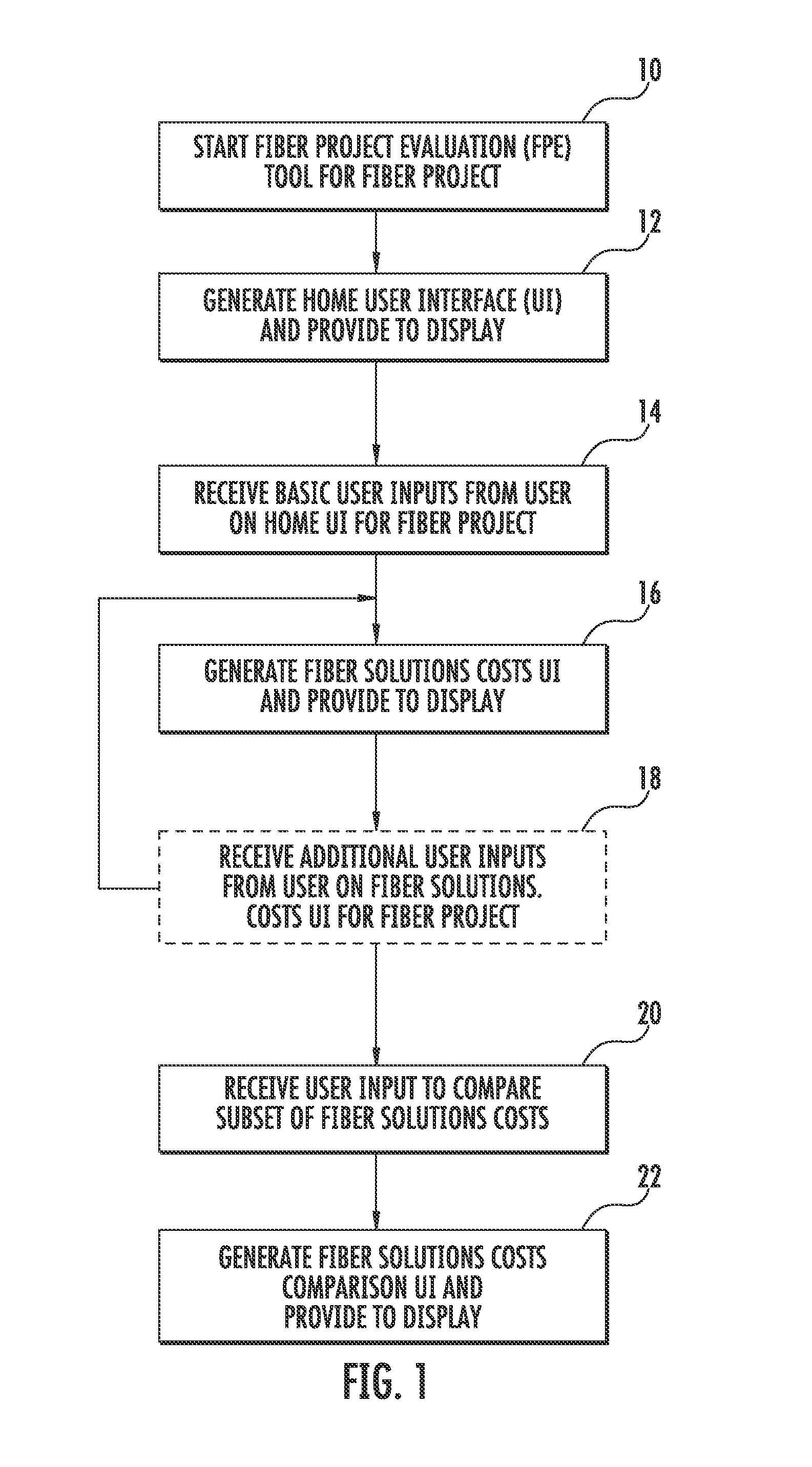 Fiber Project Evaluation Tool and Related Methods, Graphical User Interfaces, and Computer-Readable Media