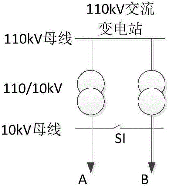 Current source-type uninterrupted power switch for AC power distribution system