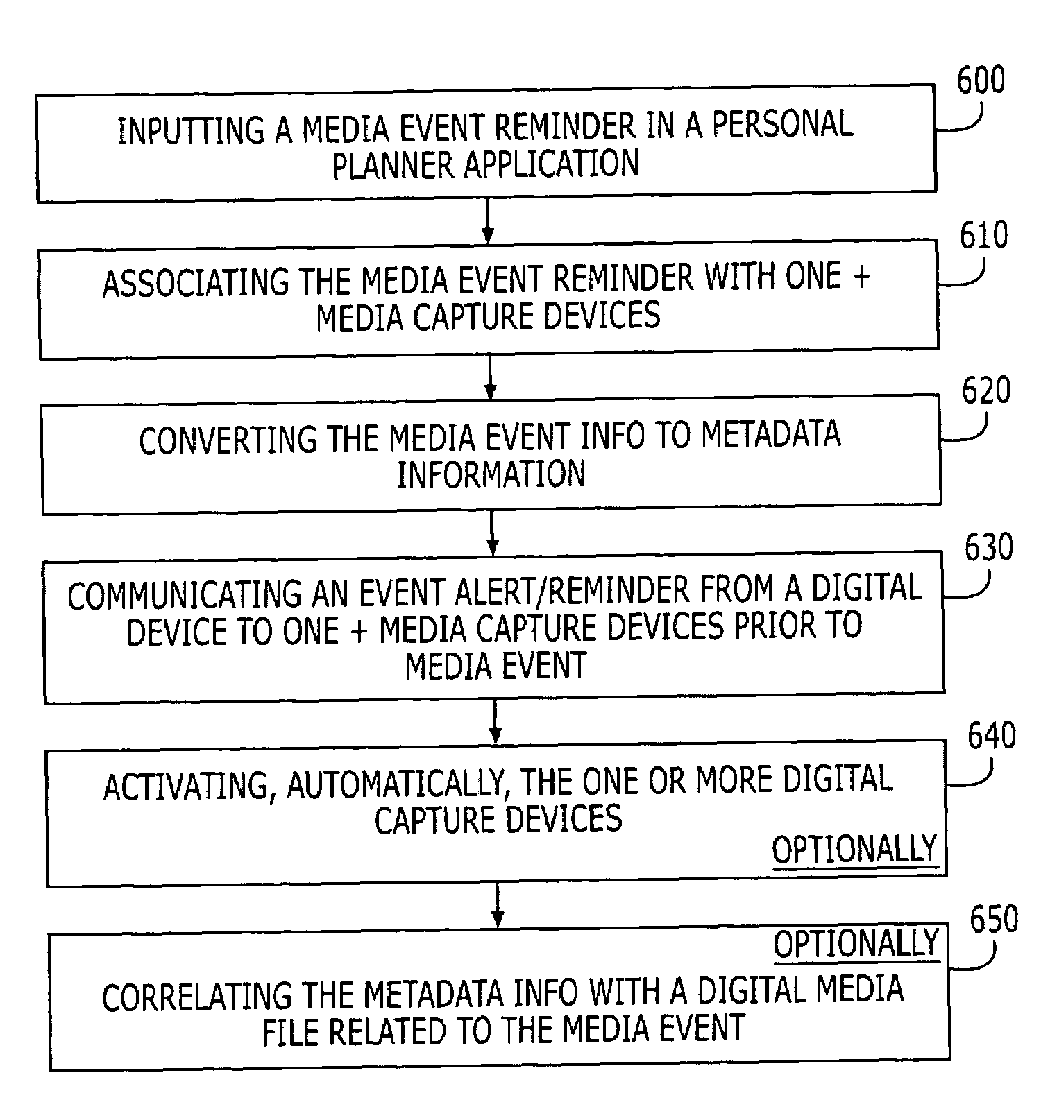 Applications and methods for providing a reminder or an alert to a digital media capture device