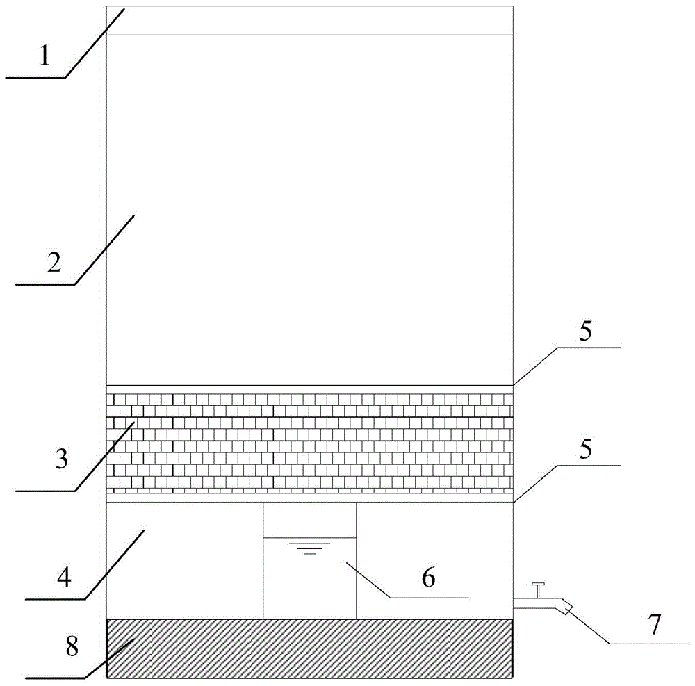 Deodorization garbage can and using method thereof