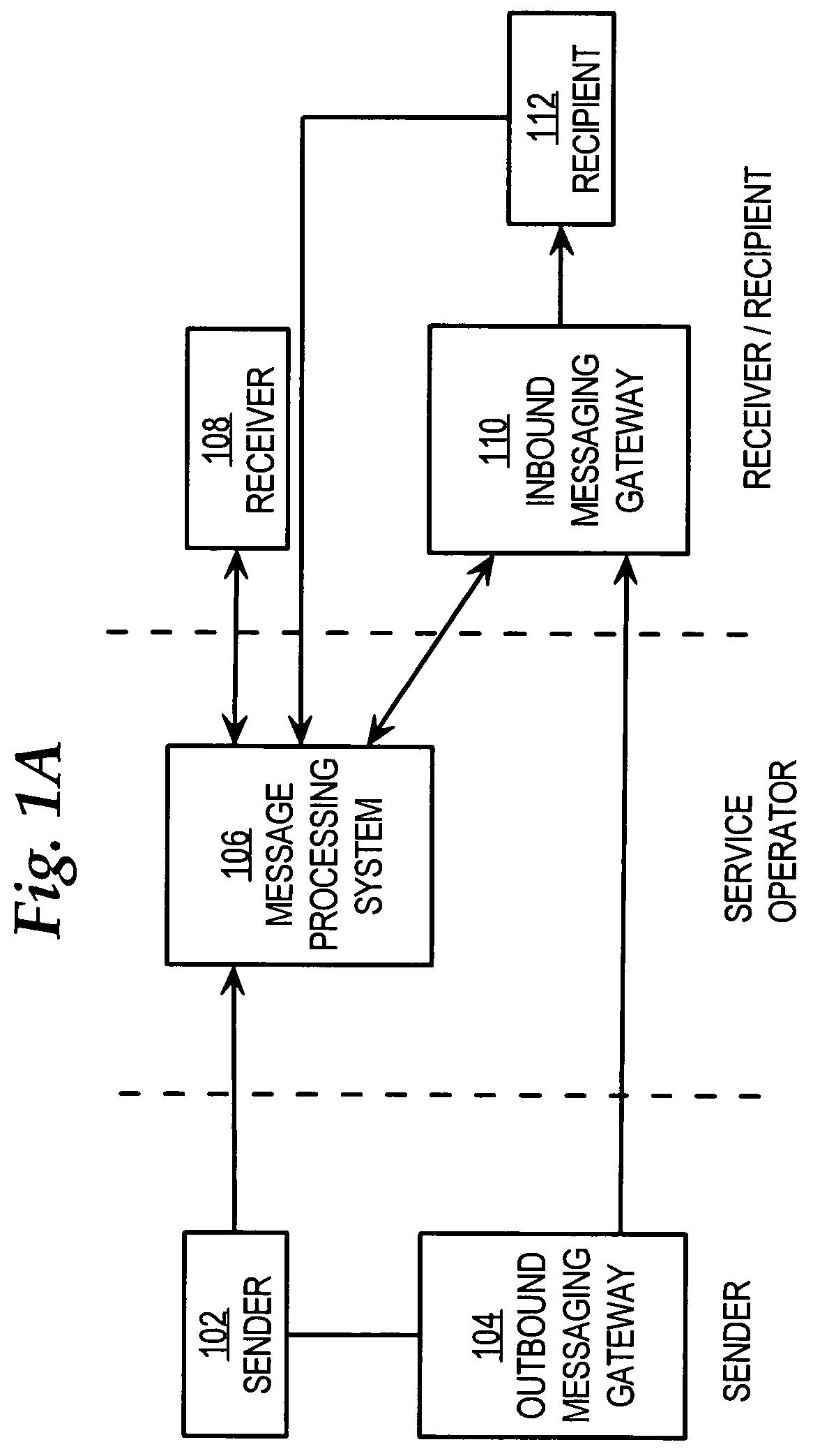 Method of electronic message delivery with penalties for unsolicited messages