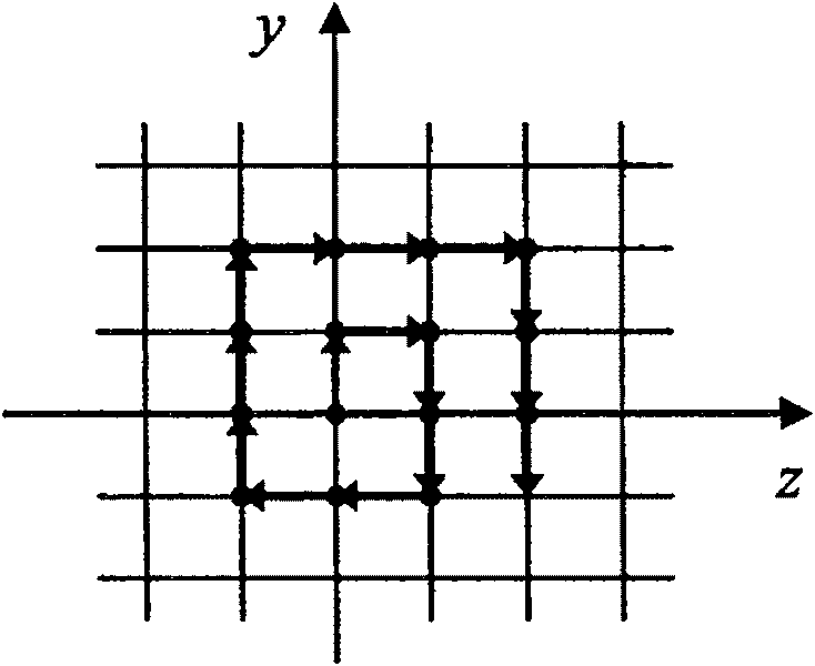 Method for scanning entry safety landing area in moon detector suspension stage