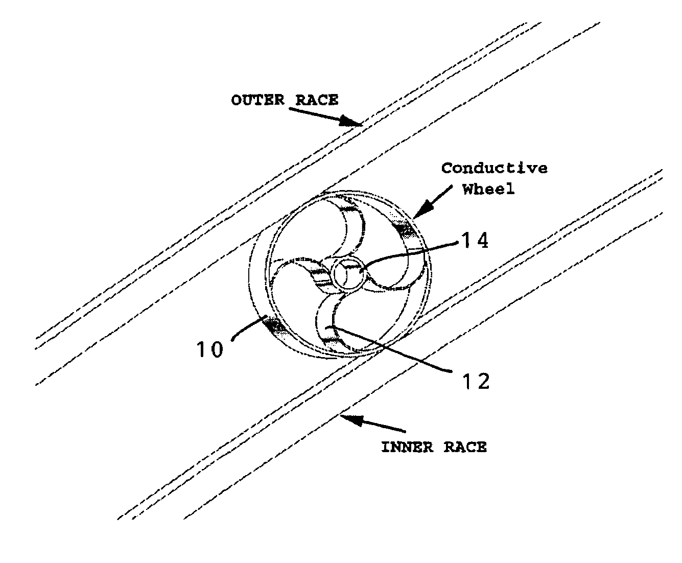 Roll-ring conductive wheel