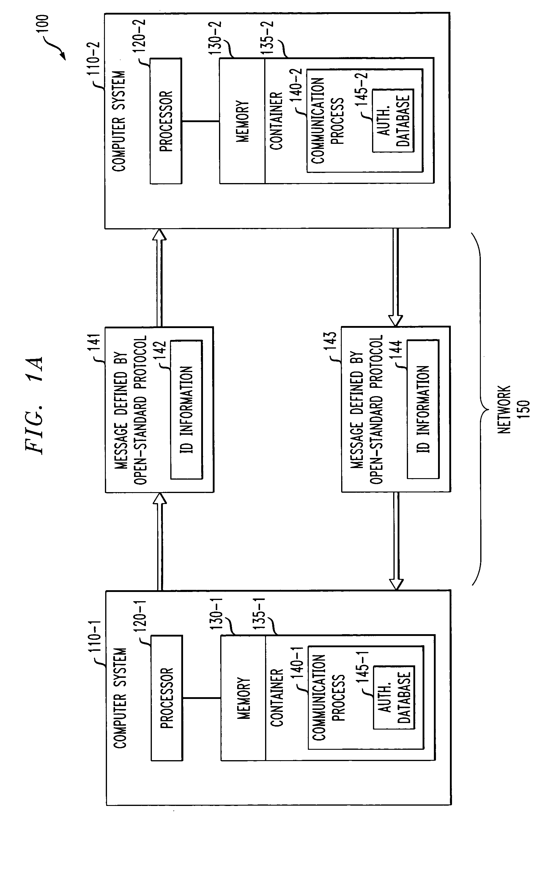 Transparent coupling between compatible containers communicating over networks