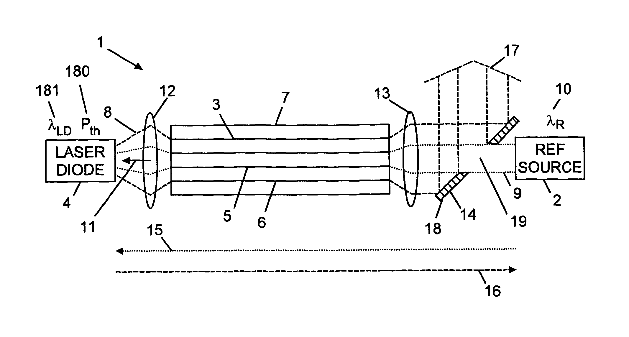 Laser apparatus