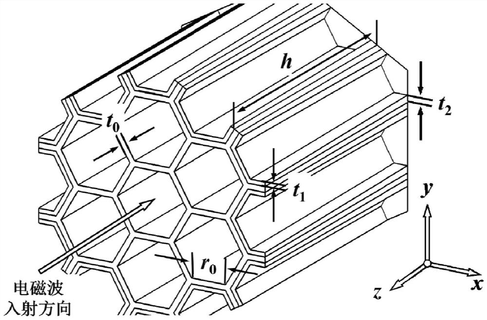 A Broadband Periodic Absorbing Structure of Patterned Cellular Units