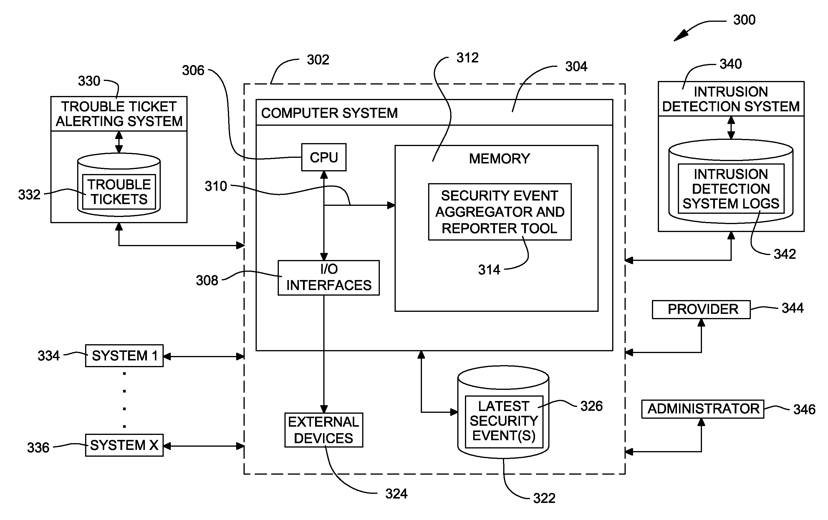 Method, system and program product for alerting an information technology support organization of a security event
