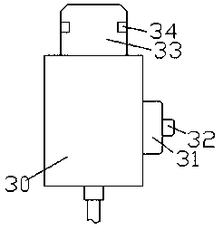 Novel shoe preparation equipment