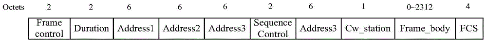 Two-stage resource allocation method for guaranteeing QoE of video streaming service in WLAN