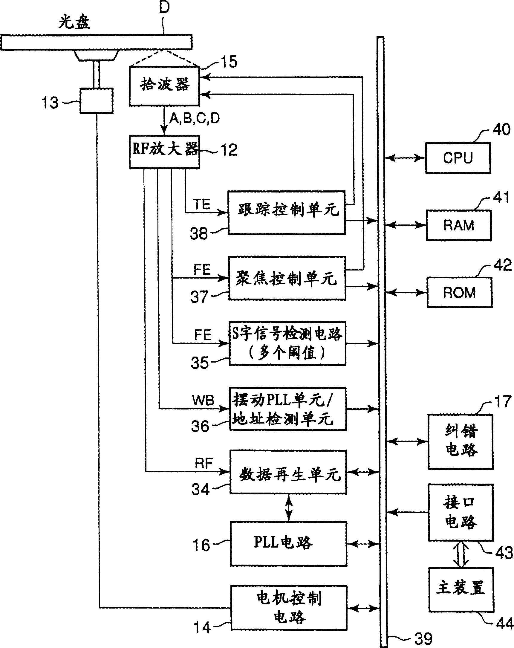 Optical disc device and control method thereof