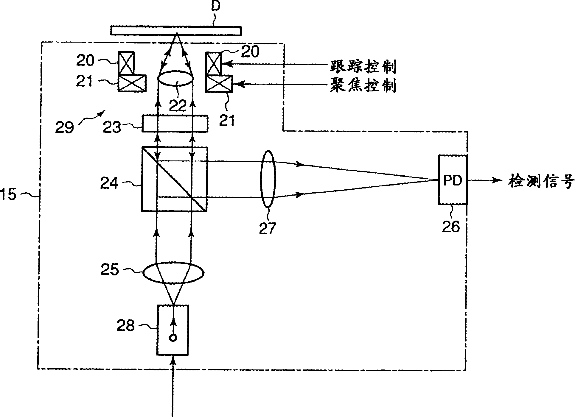 Optical disc device and control method thereof