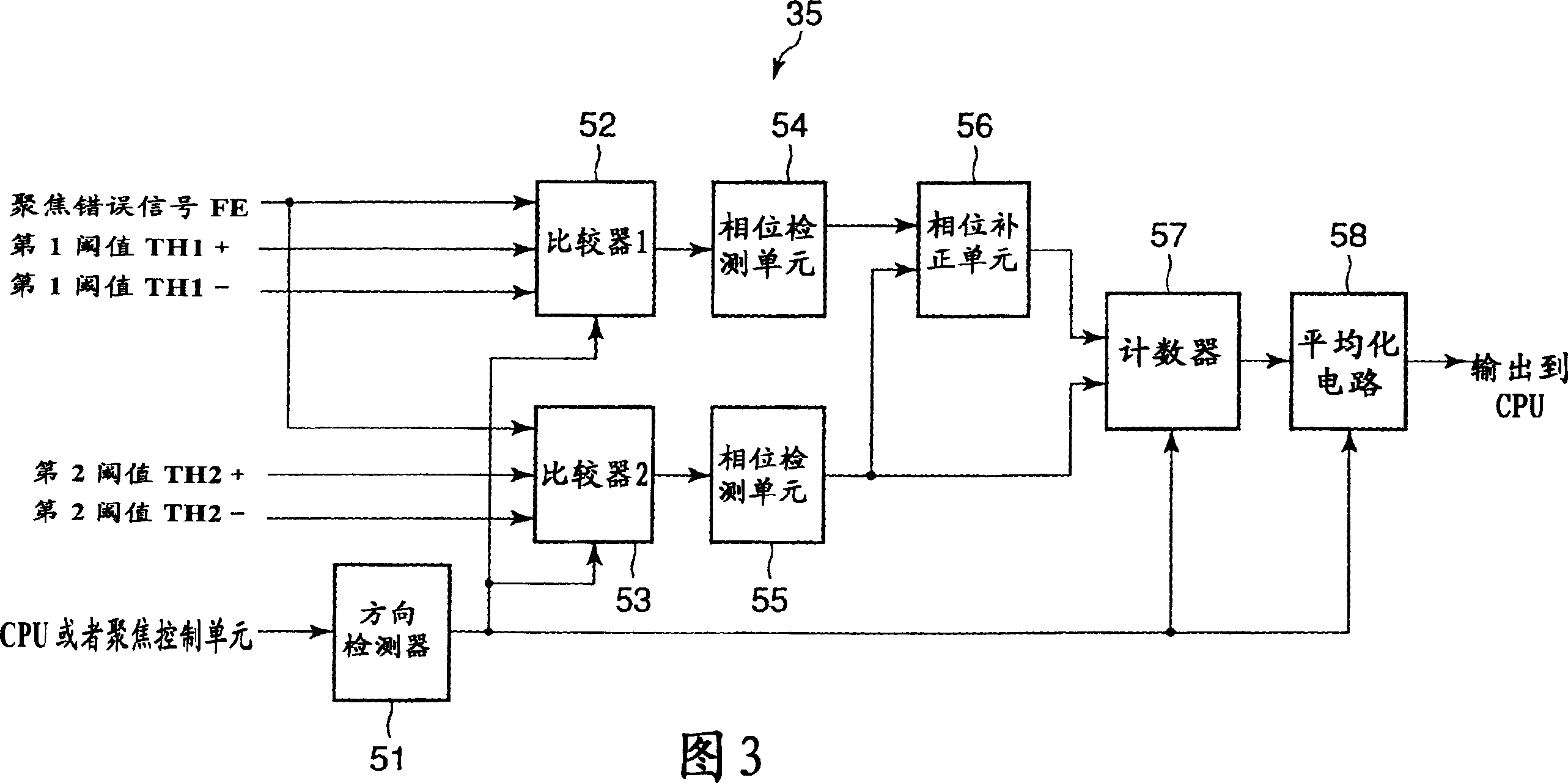 Optical disc device and control method thereof