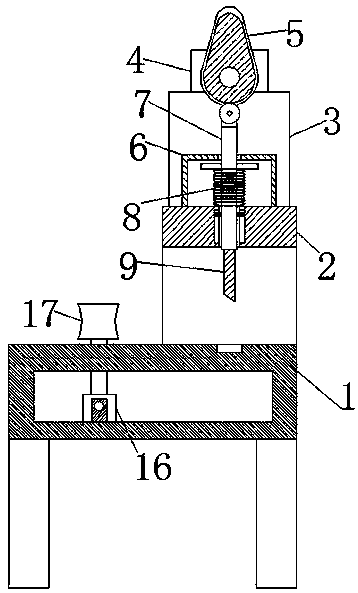 Shearing device for production of rubber and plastic products
