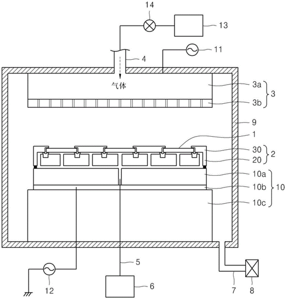 Substrate support equipment and substrate processing equipment