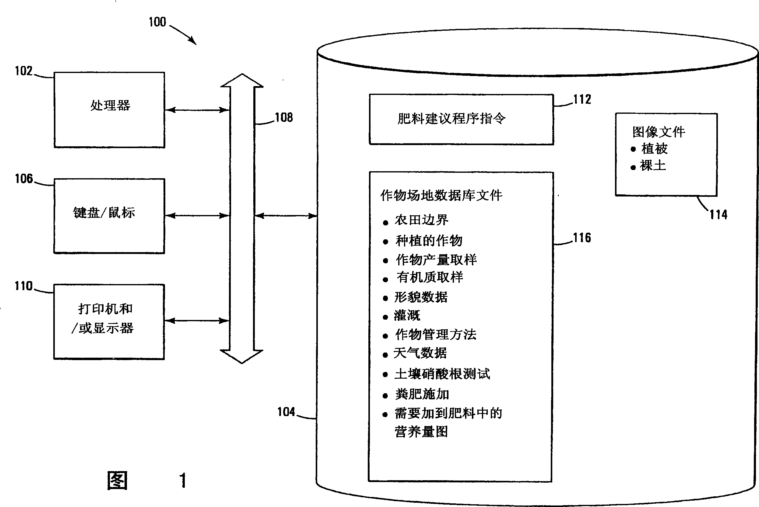 Computer specified fertilizer application for agricultural fields