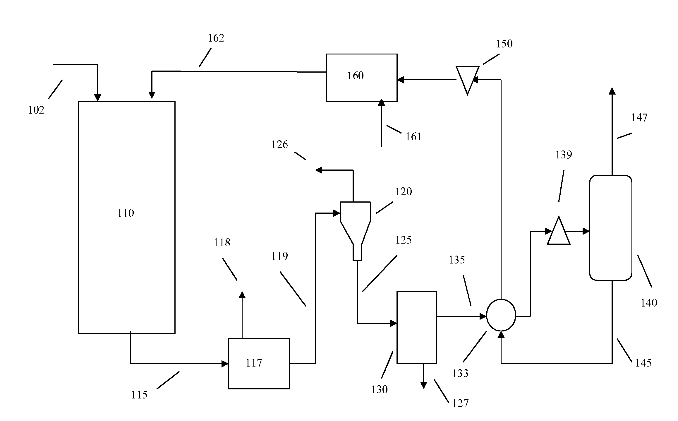Separation of co2 and h2s using supported amines