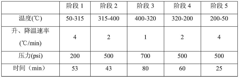 Microwave dielectric ceramic powder filled fluororesin intermediate dielectric layer and preparation method thereof