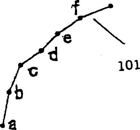 Method of displaying tool track according to numerically controlled data and method for analyzing numerically controlled data