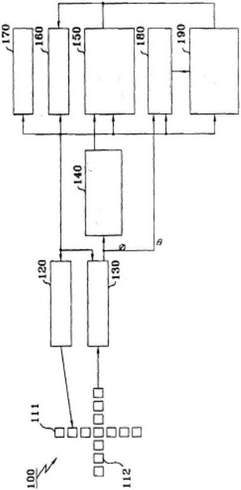 Device for forming unmanned ship monitoring area ultrasonic three-dimensional image by employing orthogonal array