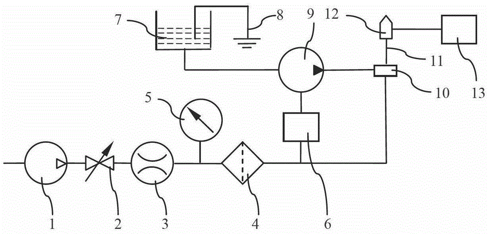 Cutting fluid aerosol minimal quantity lubrication method and device