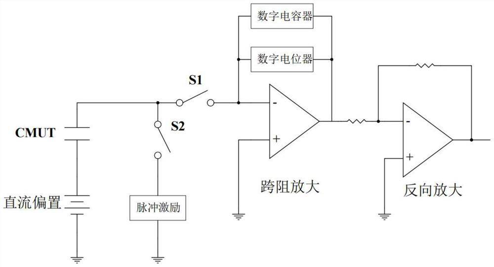 Integrated front-end circuit for self-transmitting and self-receiving imaging of air coupling capacitance type micromechanical ultrasonic sensor