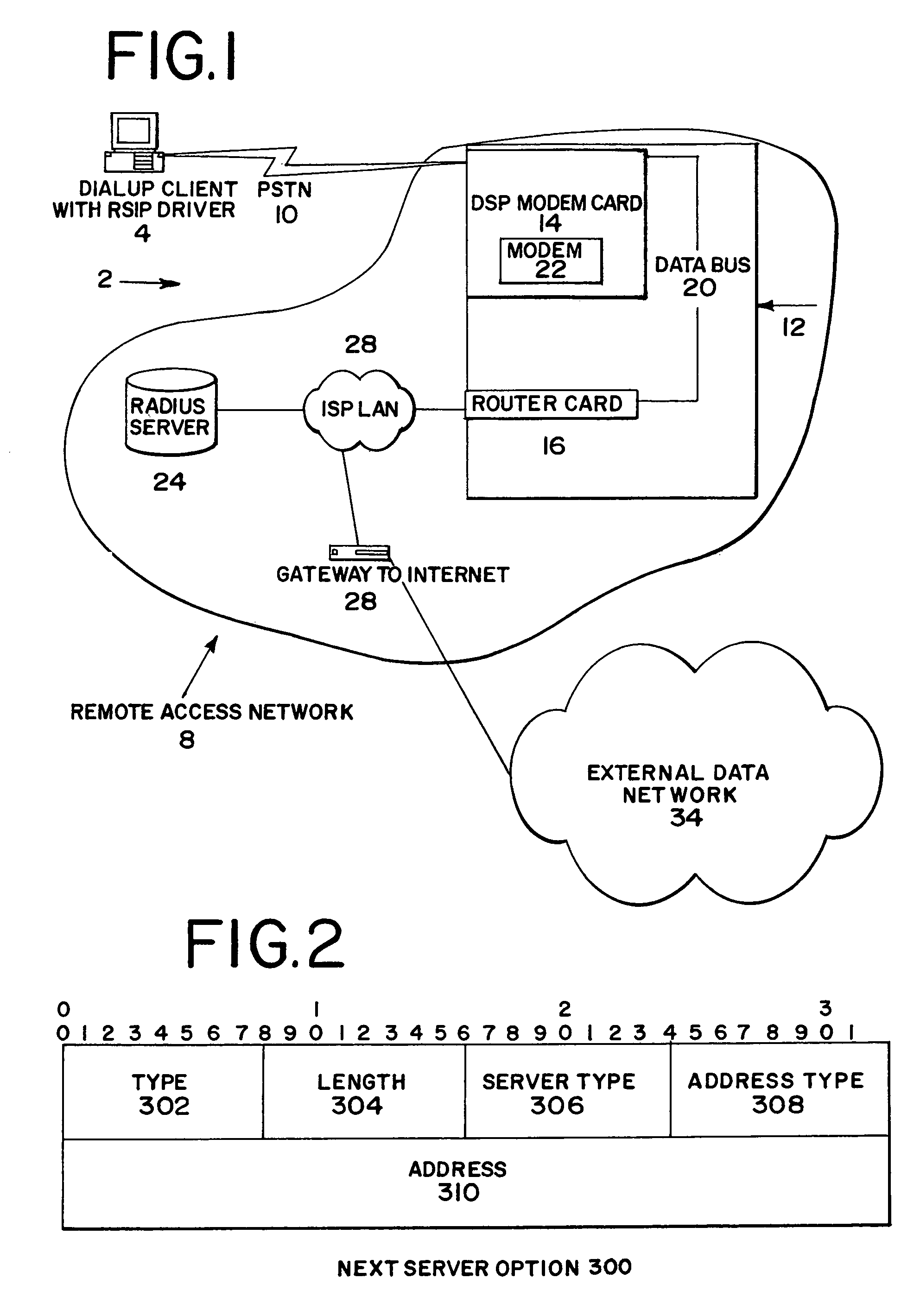Method for supporting secondary address delivery on remote access servers