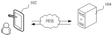 Traffic simulation method and device, computer equipment and storage medium