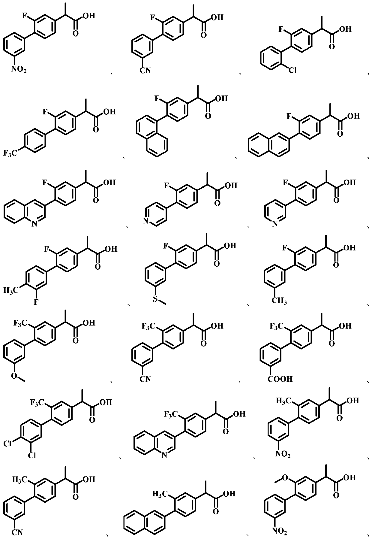 Inhibitor for AKR1C3 or pharmaceutically acceptable salt of inhibitor as well as preparation method and application of inhibitor or pharmaceutically acceptable salt
