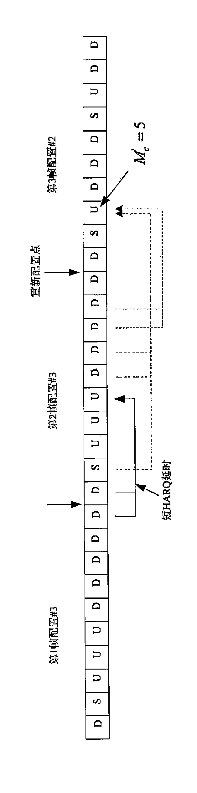 Method and device for transmitting acknowledgement message